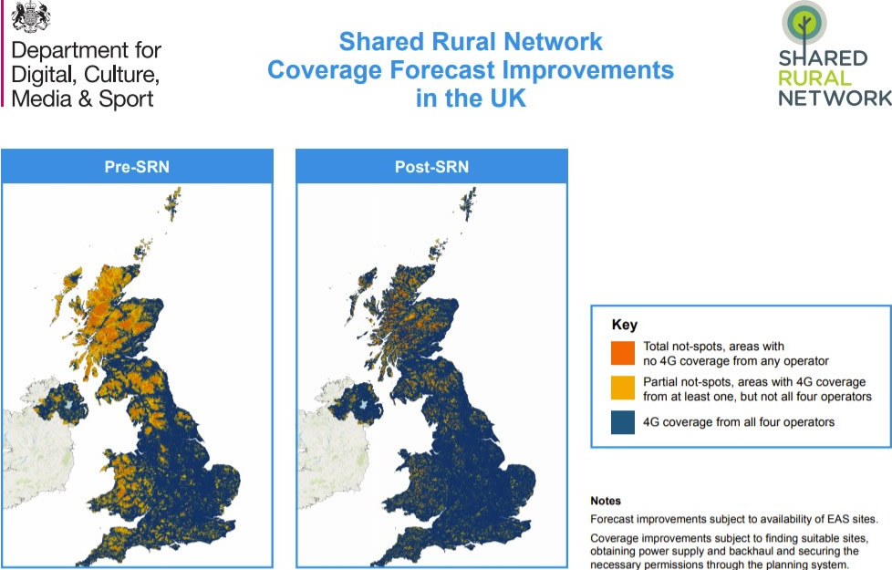 shared rural network